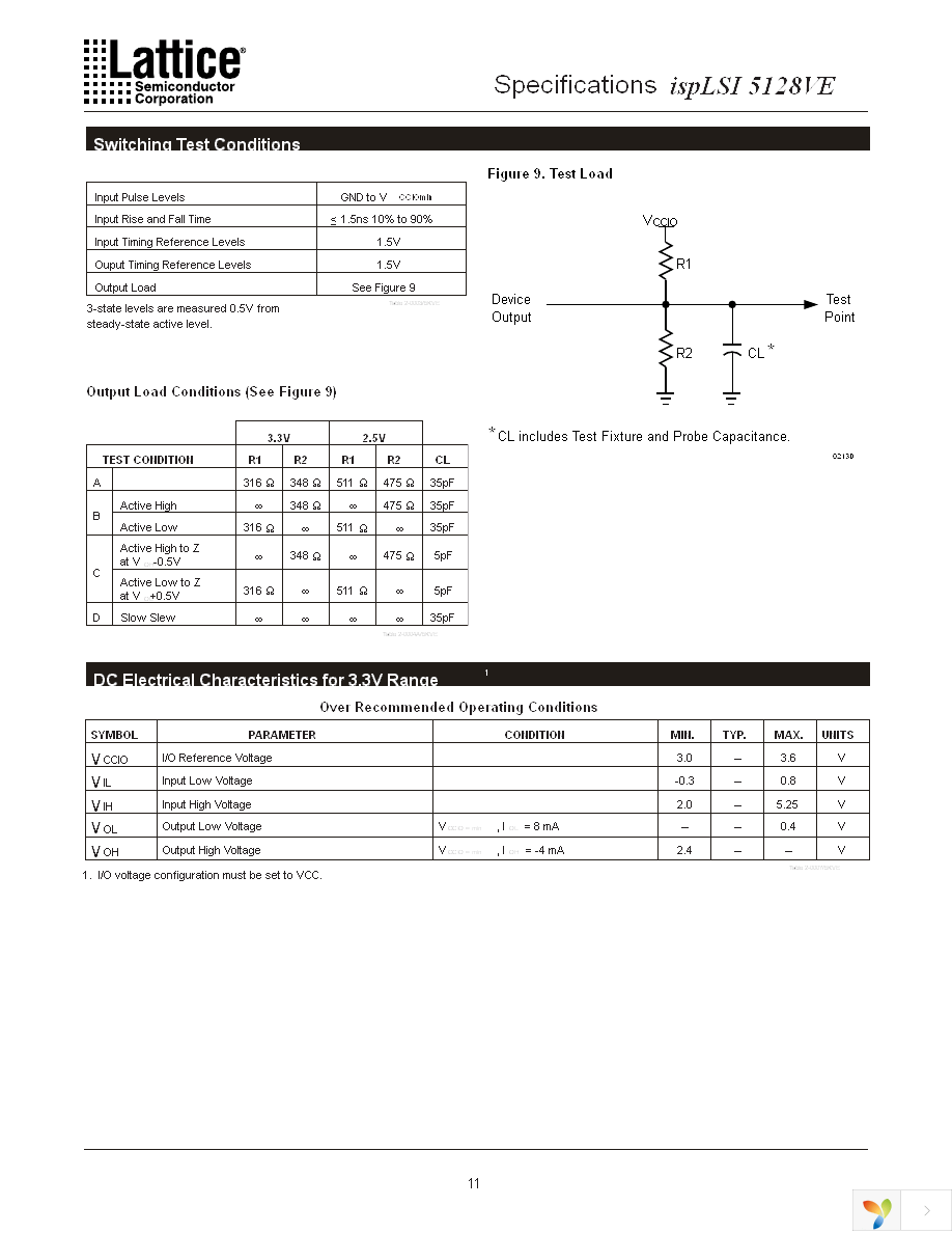 ISPLSI 5128VE-100LT128 Page 11